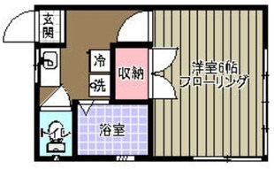 まつ美荘の物件間取画像